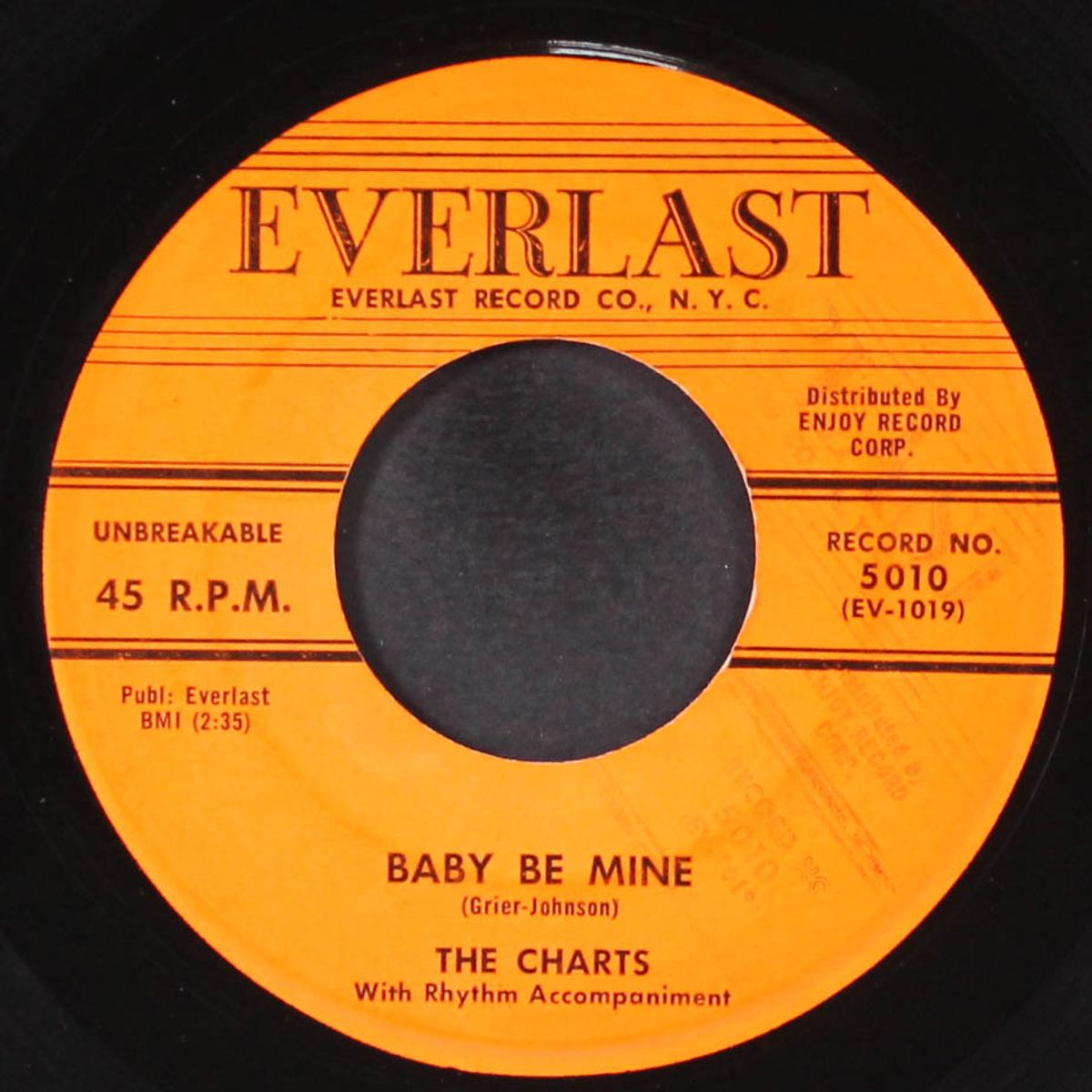 my diane / baby be mine by CHARTS
