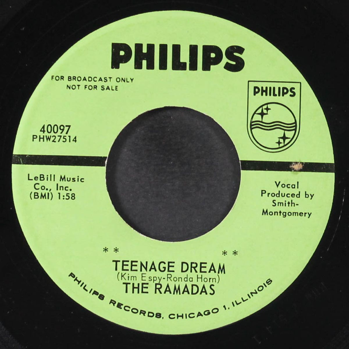 teenage dream / my angel eyes by RAMADAS