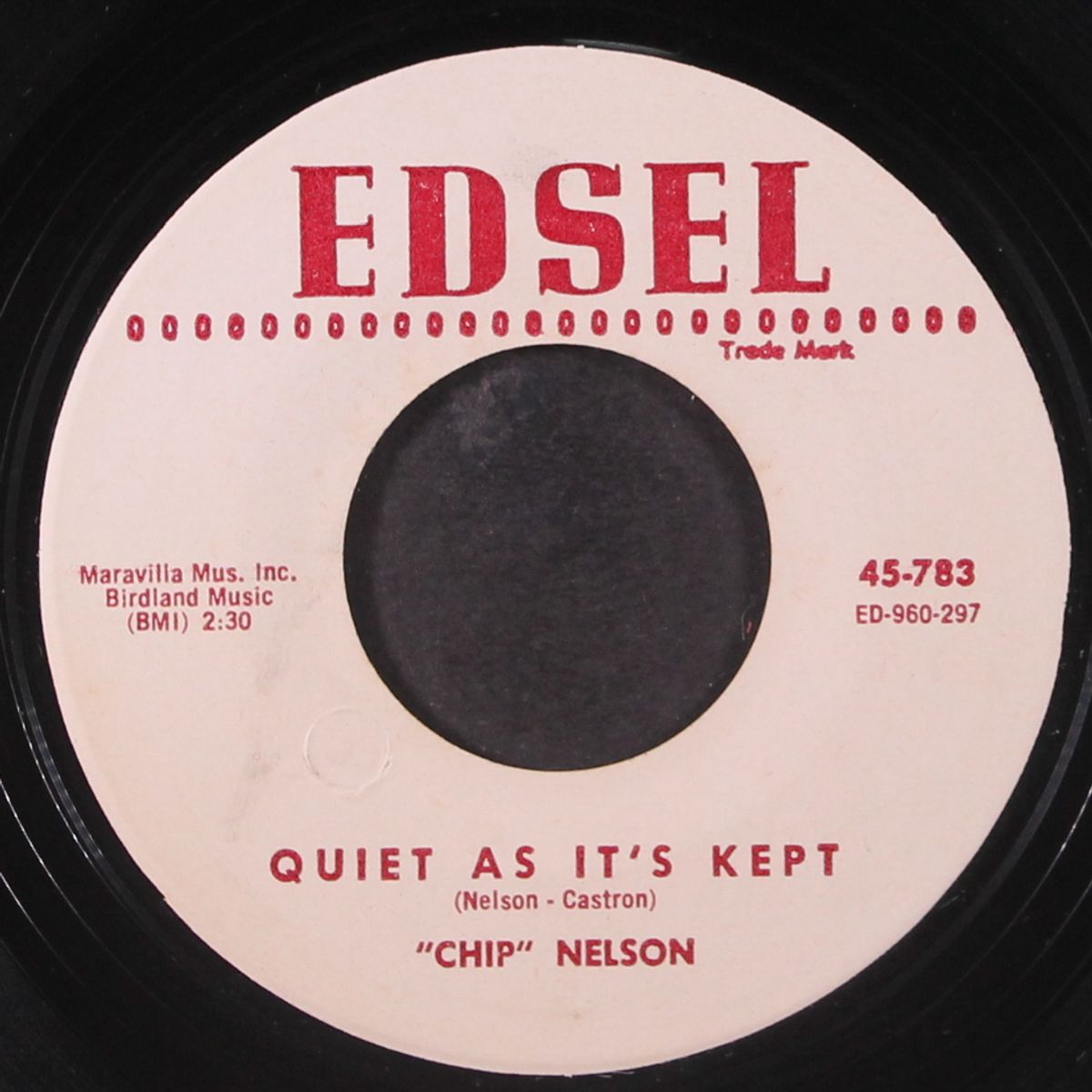 quiet as it's kept / honey for sale by CHIP NELSON