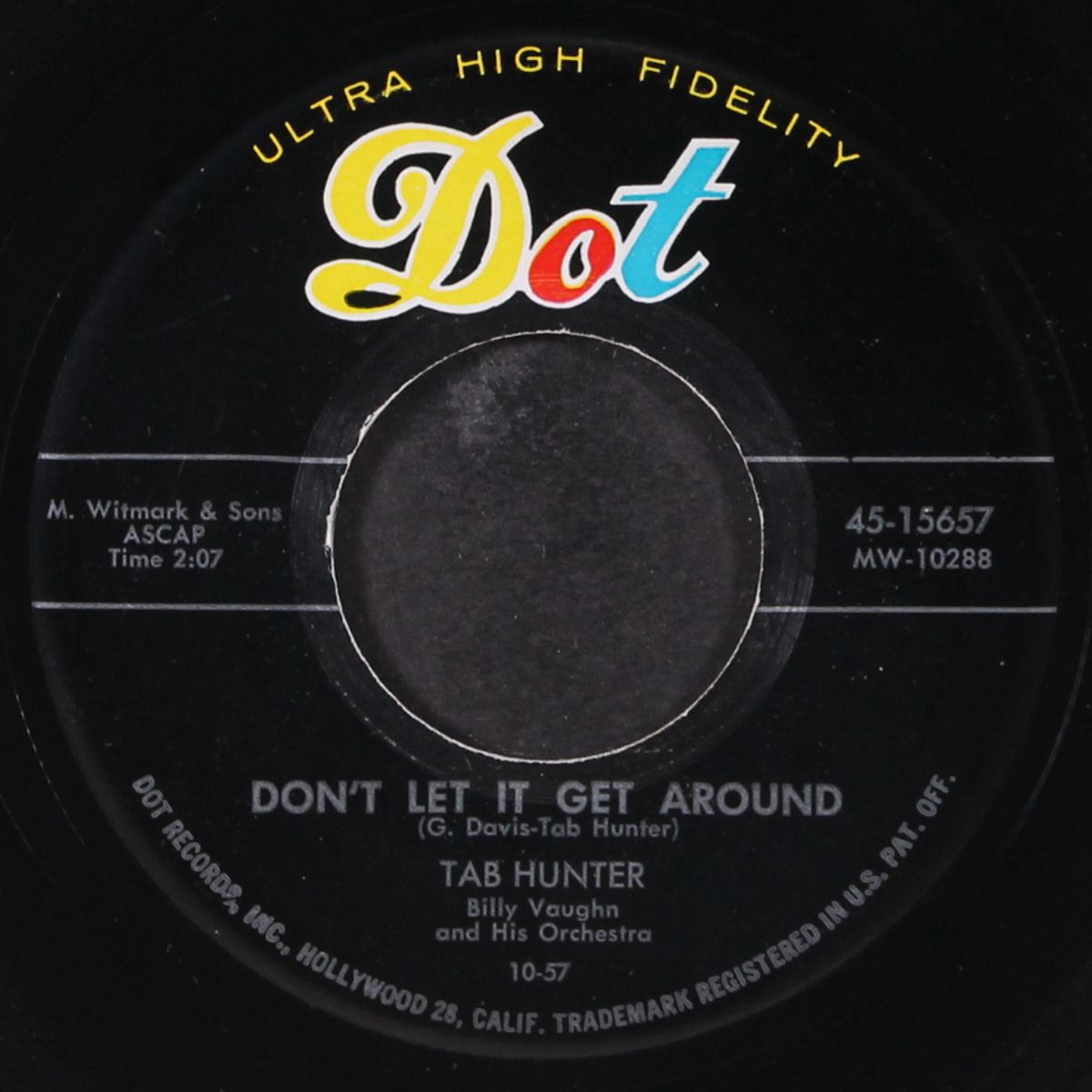 don't let it get around by TAB HUNTER