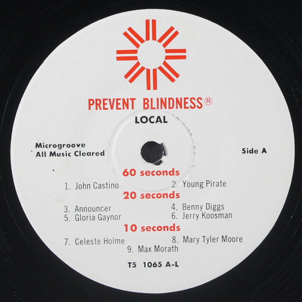 prevent blindness local by VARIOUS