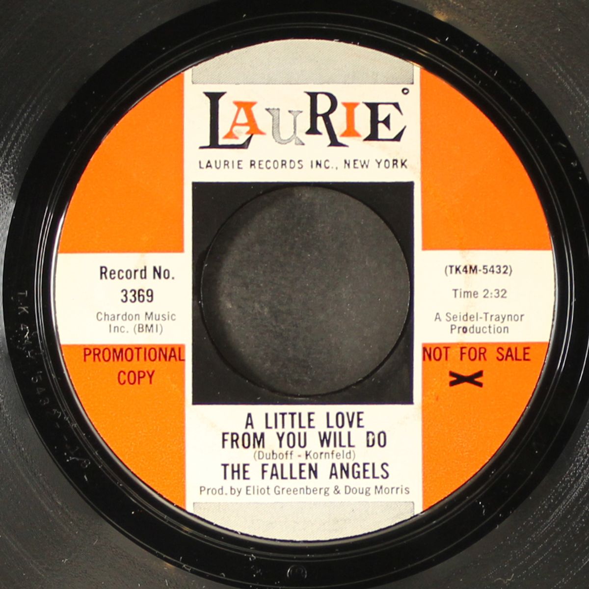 a little love from you will do / have you ever lost a love by FALLEN ANGELS