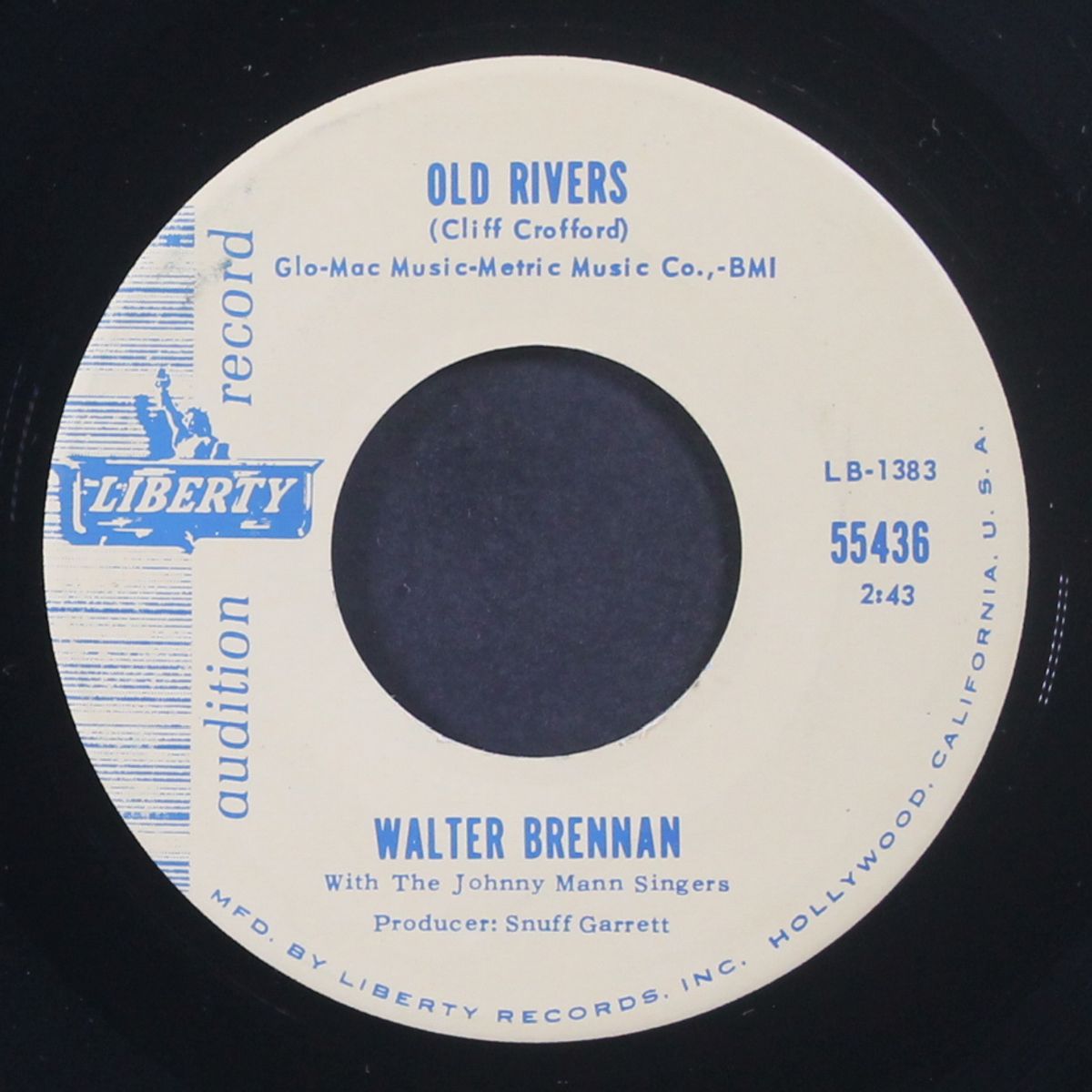 old rivers by WALTER BRENNAN
