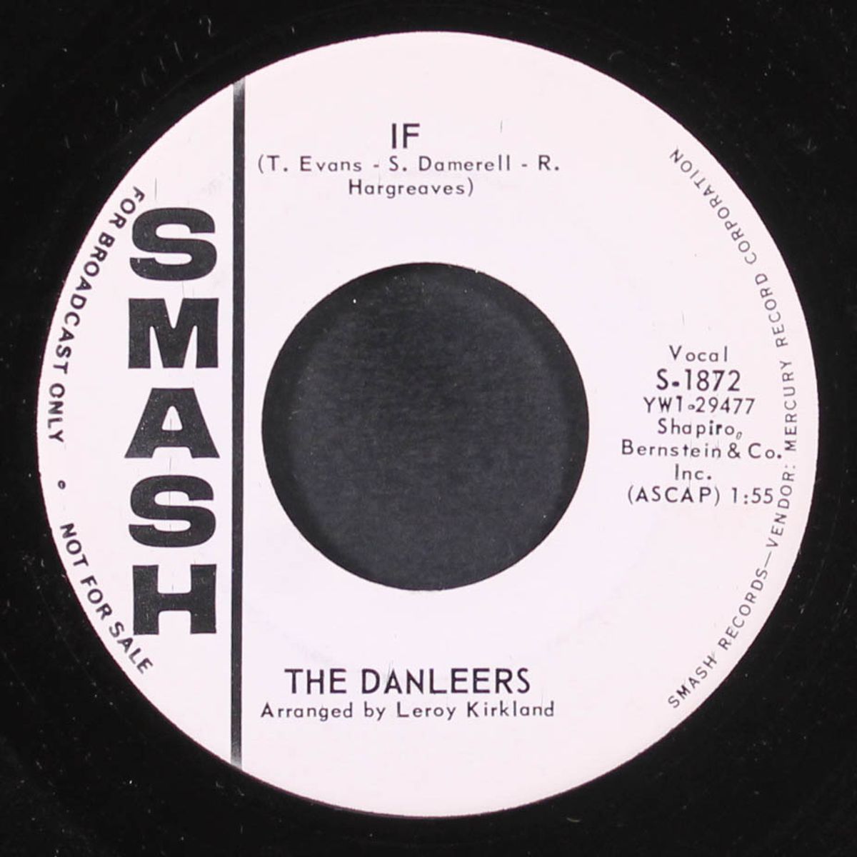 if / were you there by DANLEERS