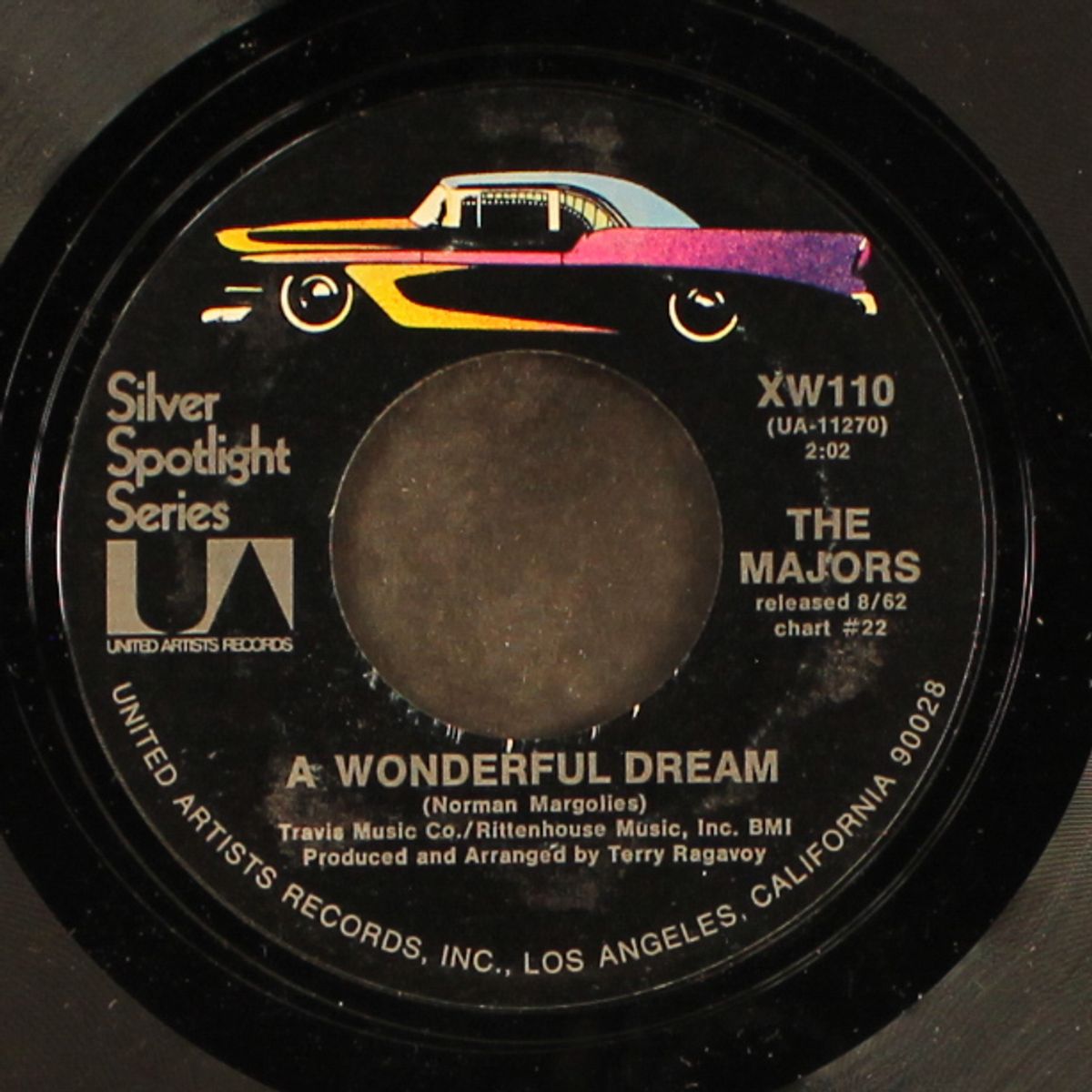 mother in law / a wonderful dream by ERNIE K. DOE / MAJORS