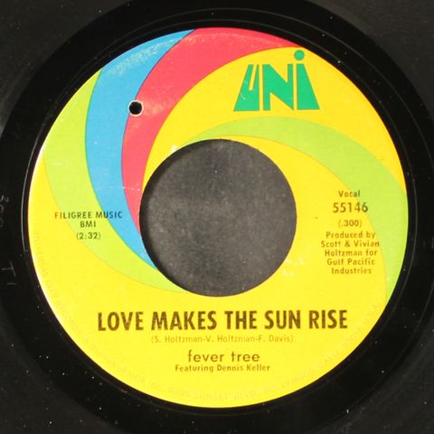 Item