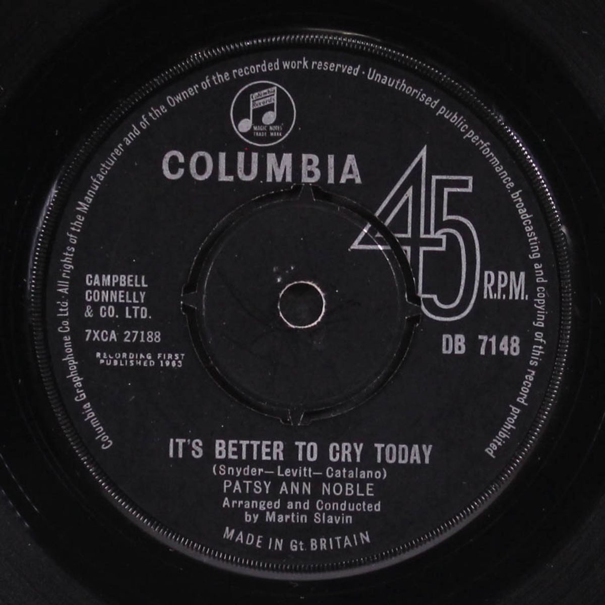 it's better to cry today / don't tell him i told you by PATSY ANN NOBLE