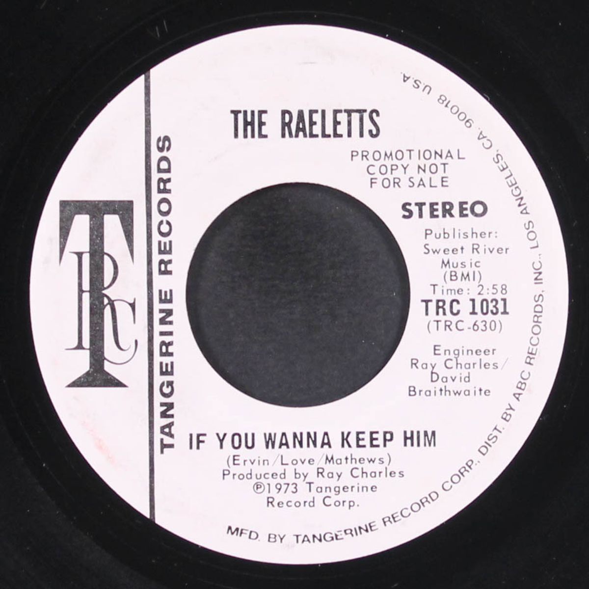 if you wanna keep him / same by RAELETTS