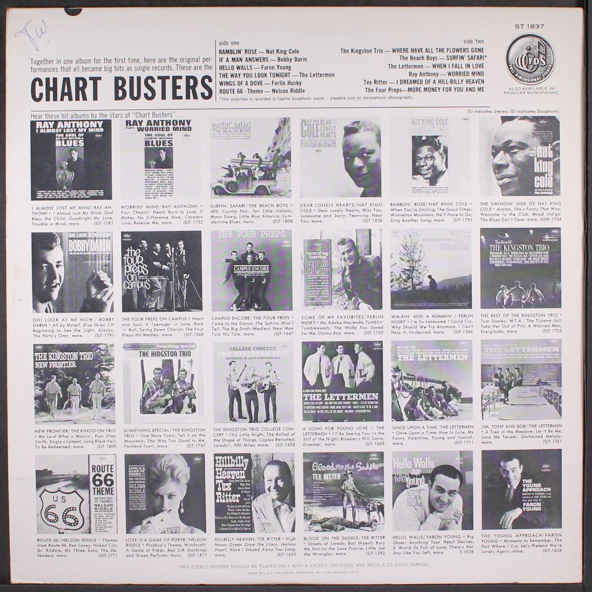chart busters by BEACH BOYS & OTHERS