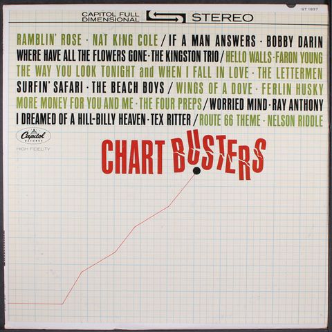BEACH BOYS & OTHERS
