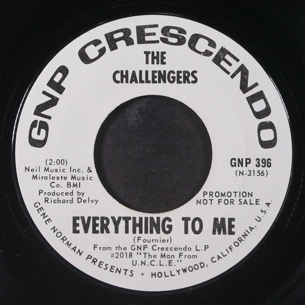 everything to me by CHALLENGERS