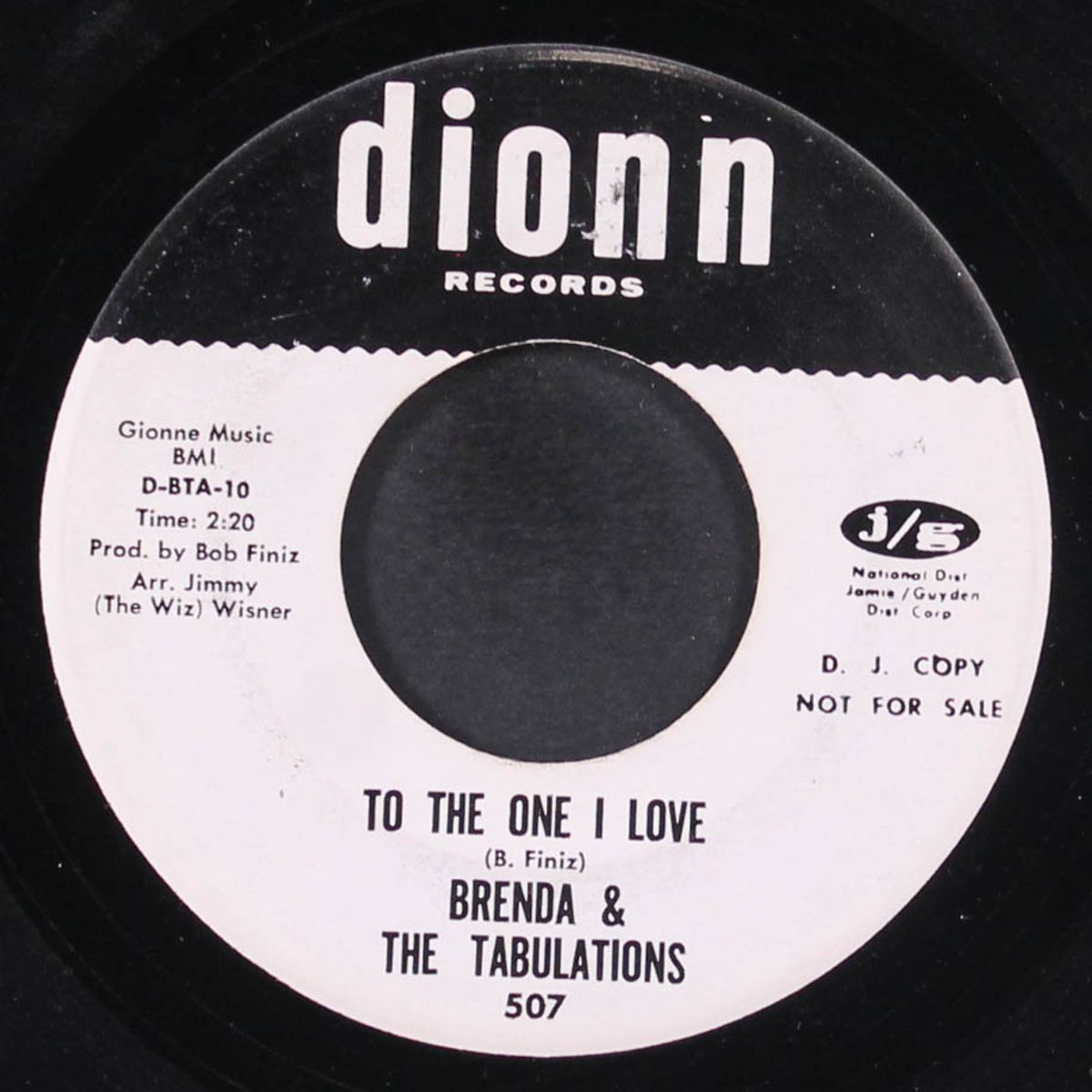 baby you're so right for me / to the one i love by BRENDA & TABULATIONS