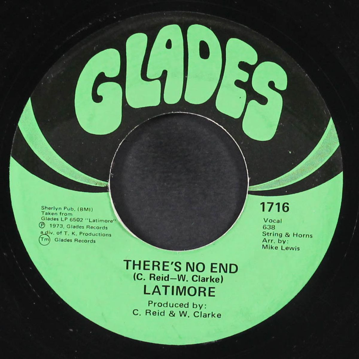 there's no end / stormy monday by LATIMORE