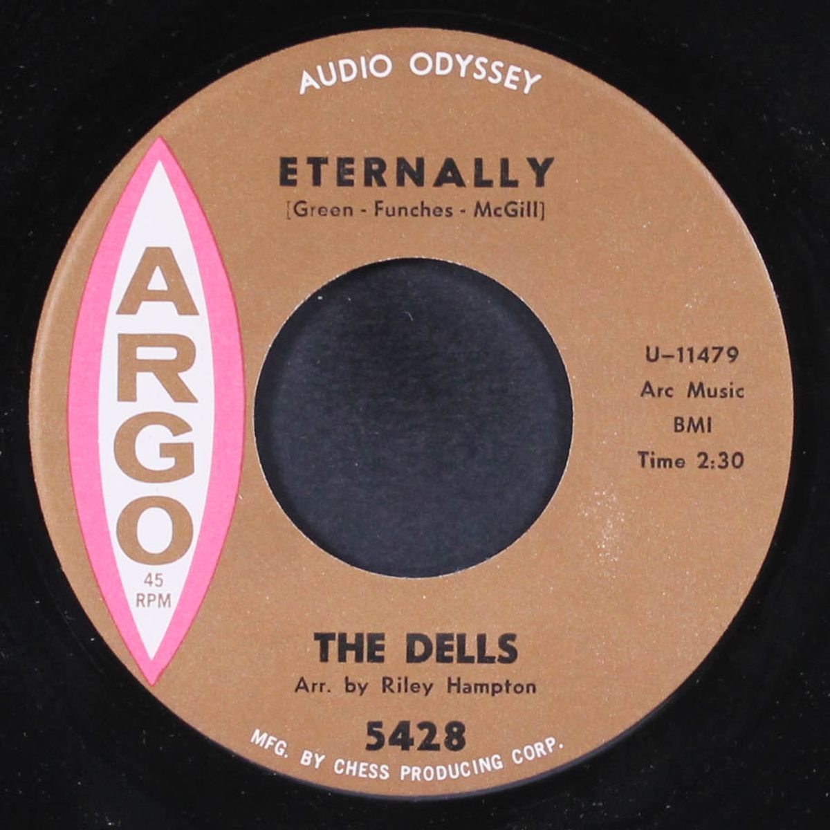 eternally / the (bossa nova) bird by DELLS