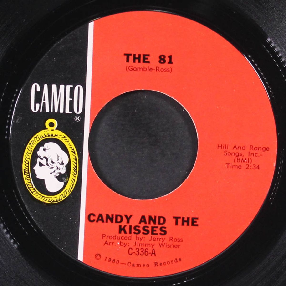 the 81 / two happy people by CANDY & KISSES