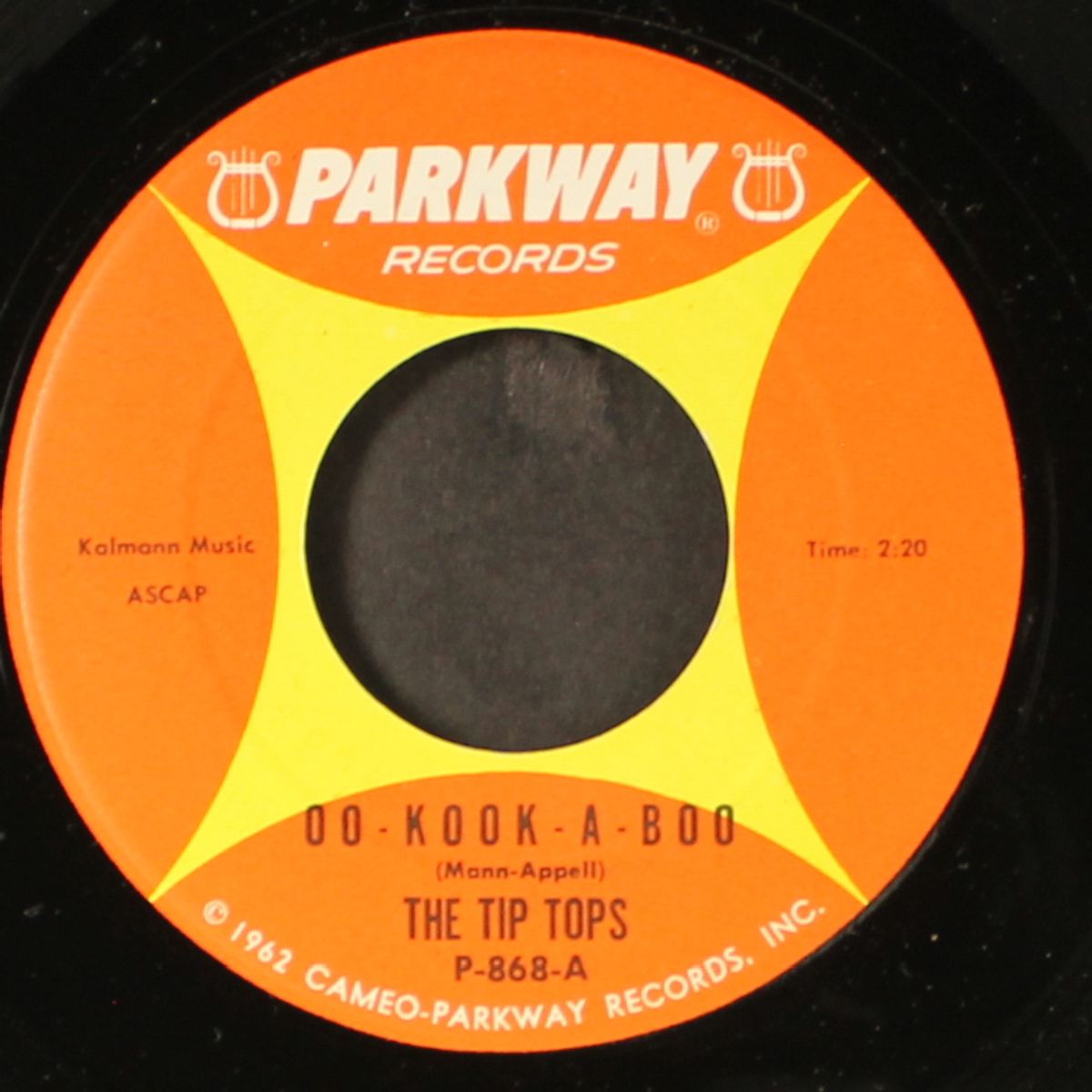 oo-kook-a-boo / he's braggin' by TIP TOPS