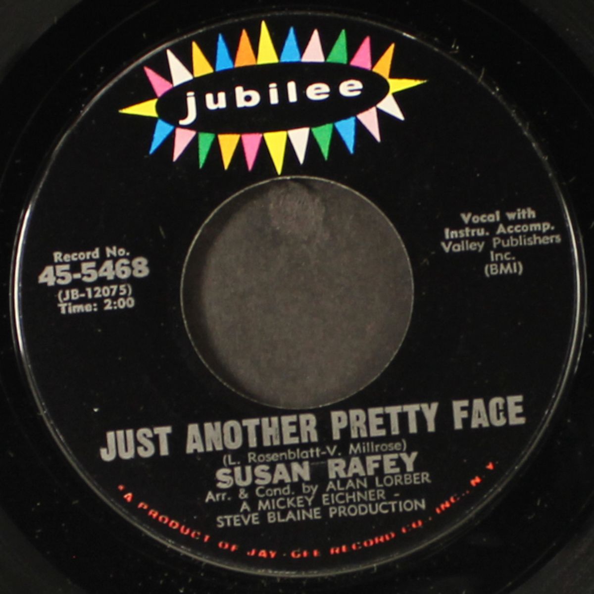 just another pretty face / let me tell you baby by SUSAN RAFEY