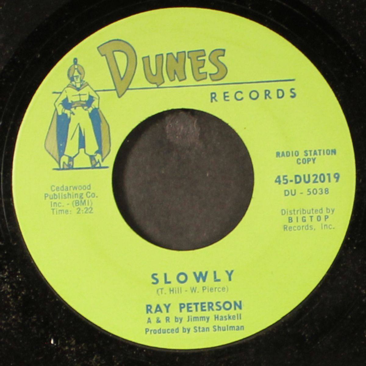 is it wrong / slowly by RAY PETERSON
