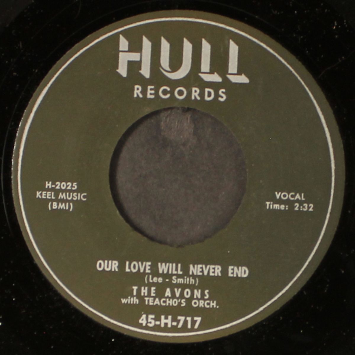 our love will never end / i'm sending s.o.s. by AVONS