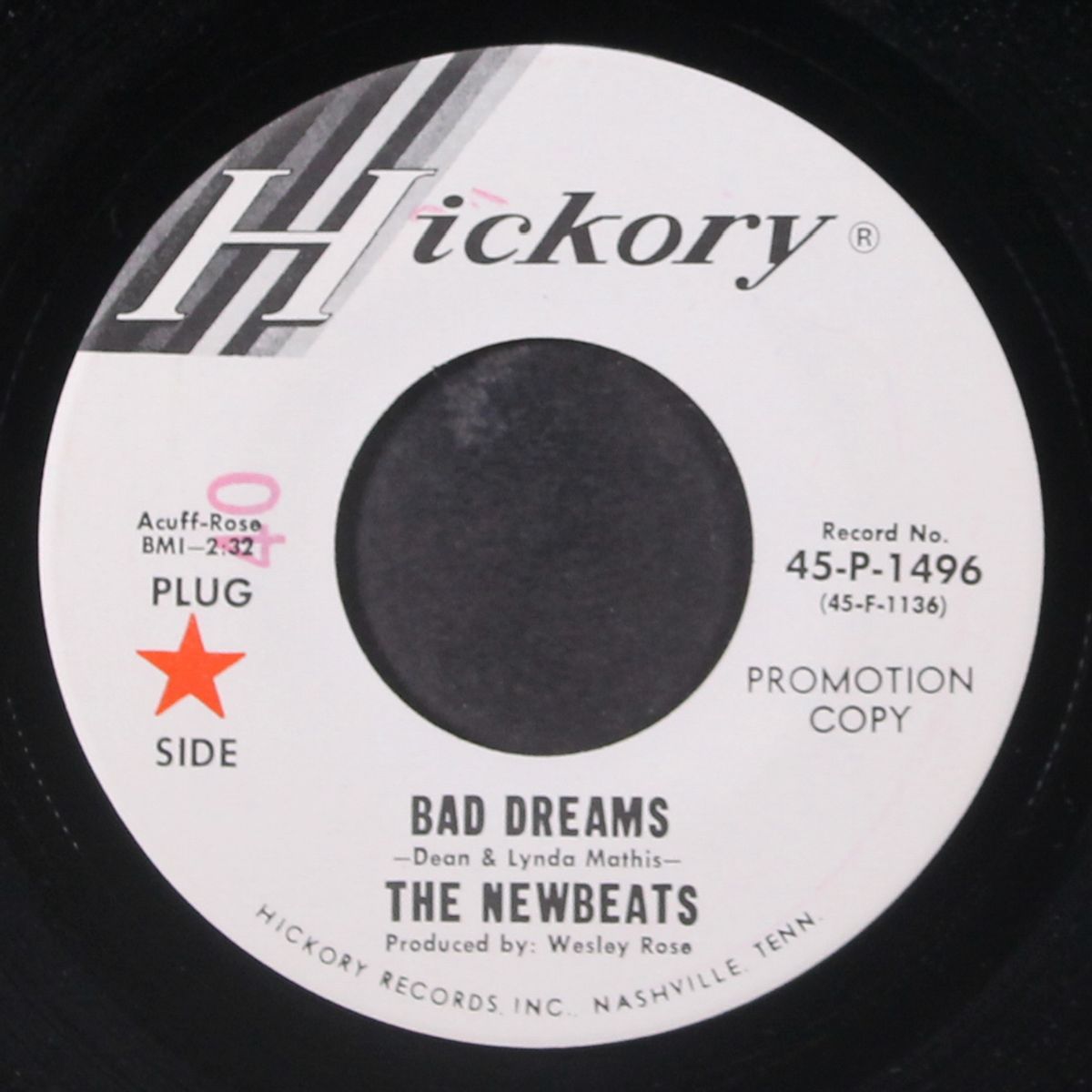 bad dreams by NEWBEATS
