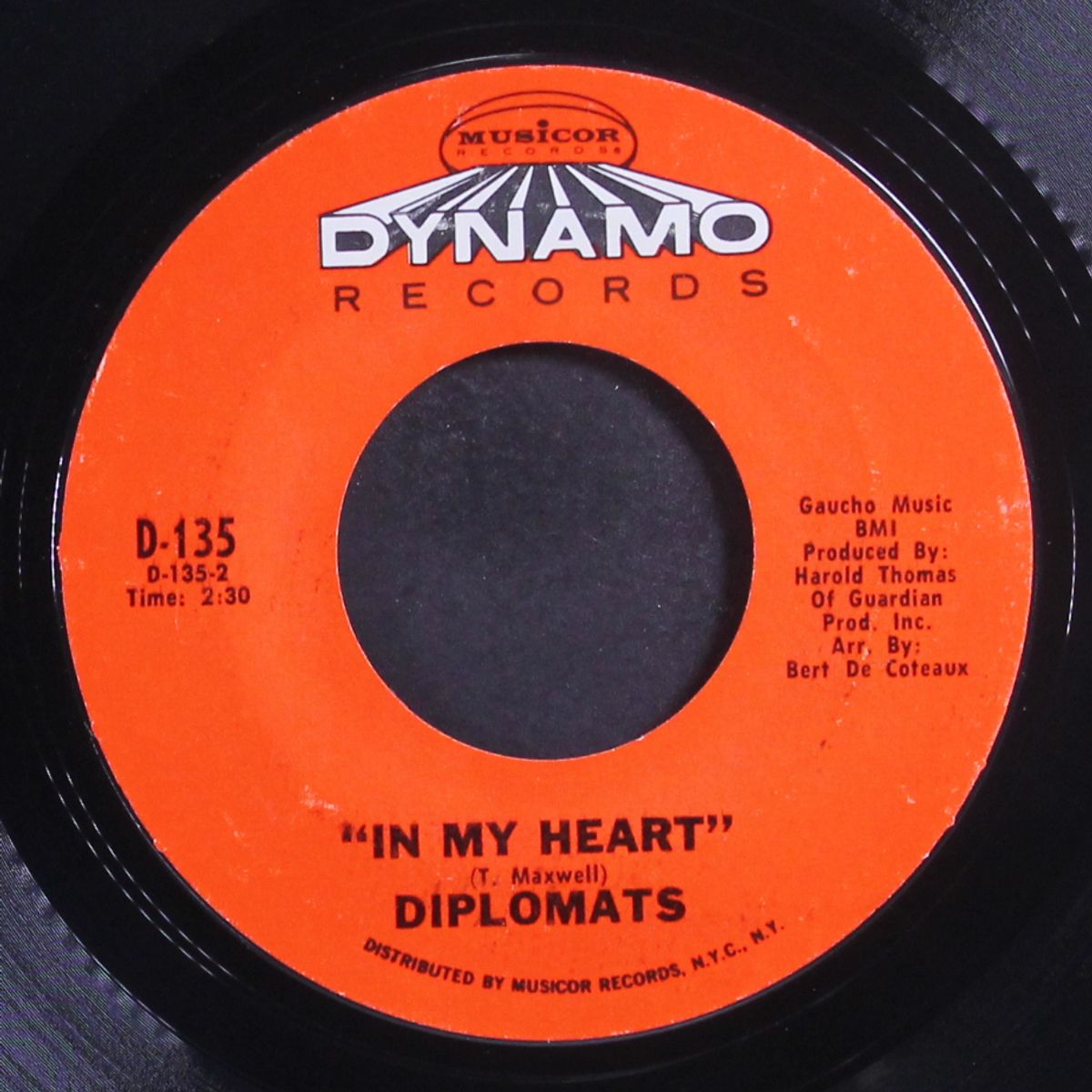 in my heart / it's not how you make love by DIPLOMATS