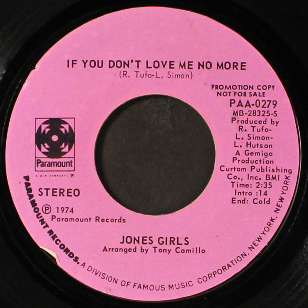 if you don't love me no more / same by JONES GIRLS