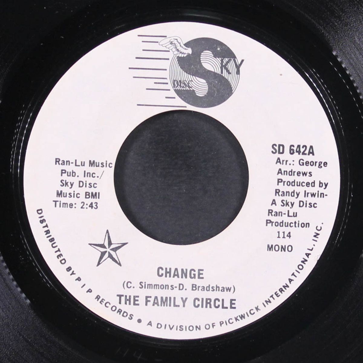 change by FAMILY CIRCLE