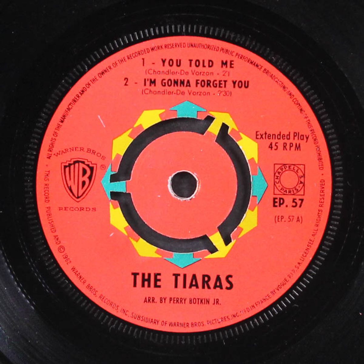 you told me by TIARAS