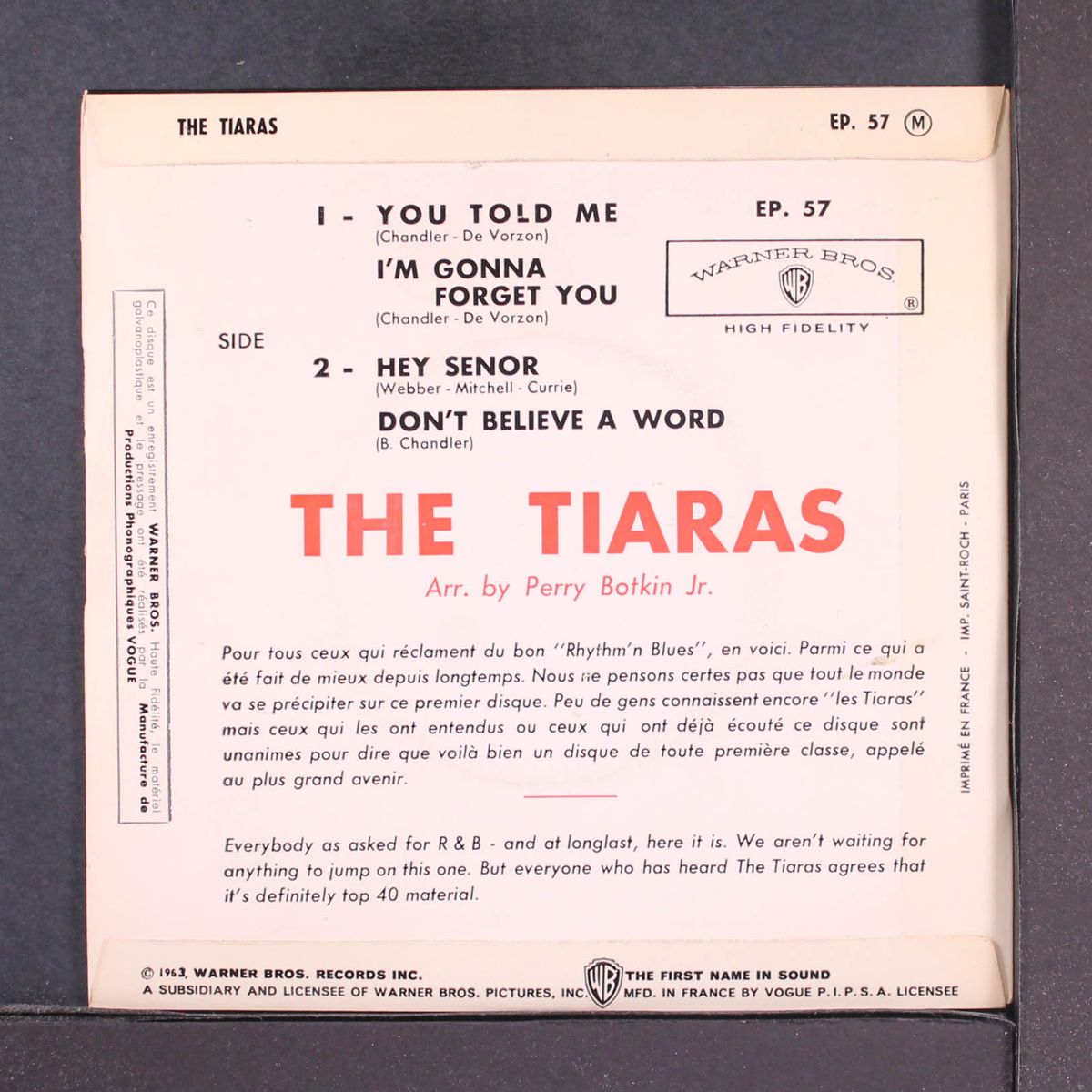 you told me by TIARAS