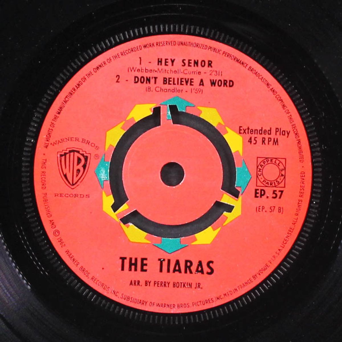 you told me by TIARAS