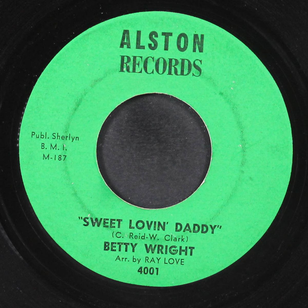 girls can't do what the guys do by BETTY WRIGHT