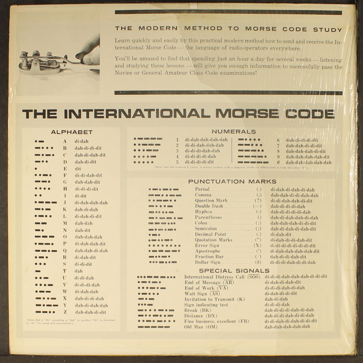 learn code the easy way by NO ARTIST