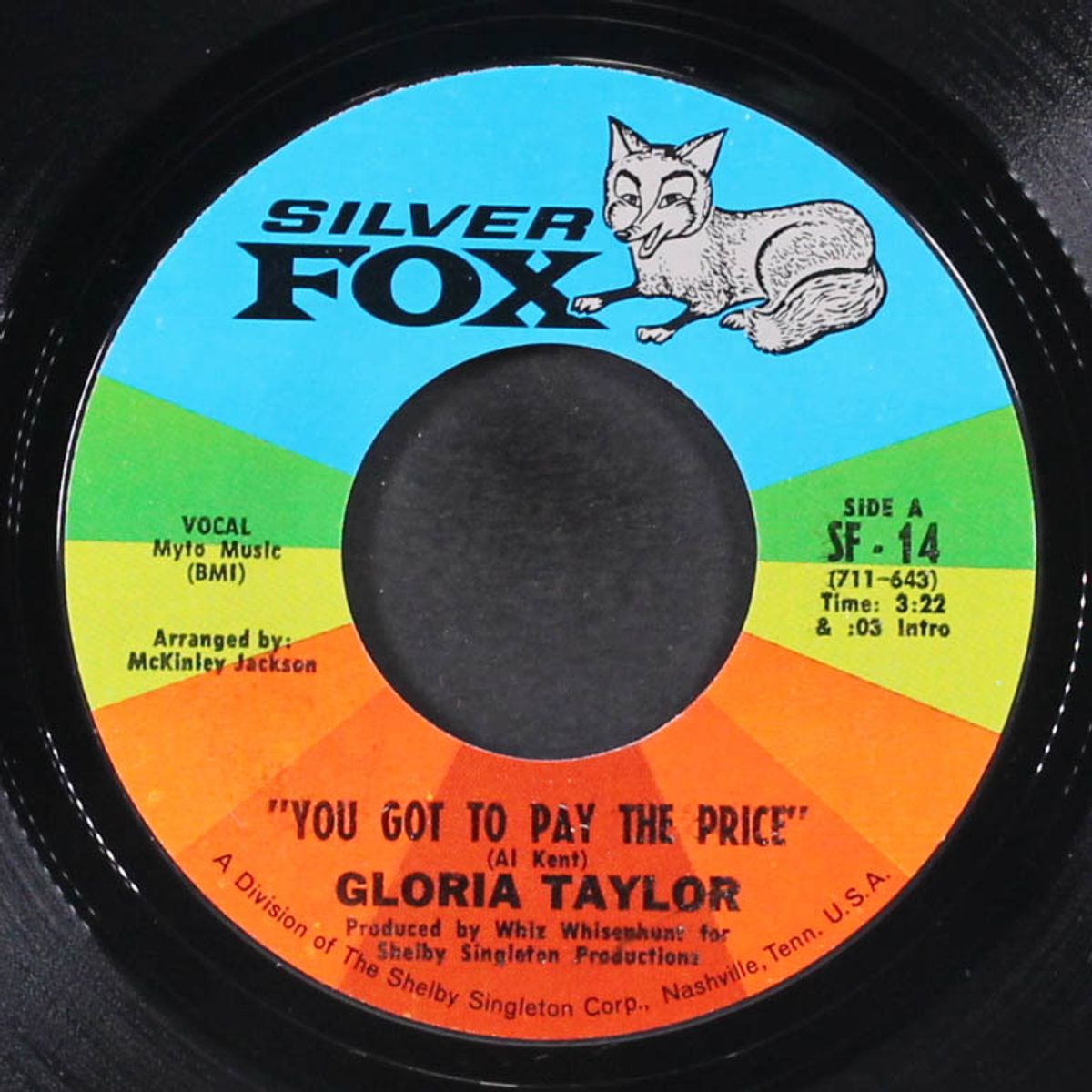 you got to pay the price / loving you and being loved by you by GLORIA TAYLOR