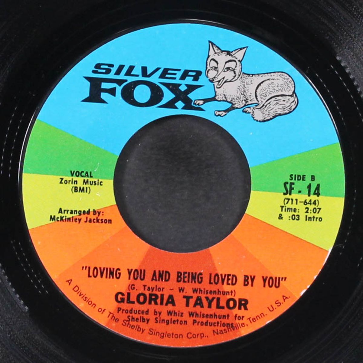 you got to pay the price / loving you and being loved by you by GLORIA TAYLOR