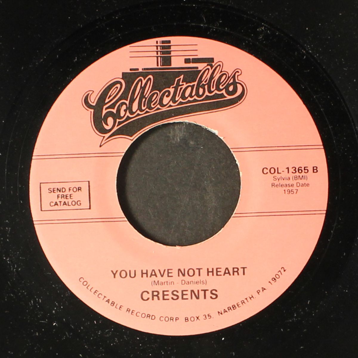 everybody knew but me / you have not heart by CRESENTS