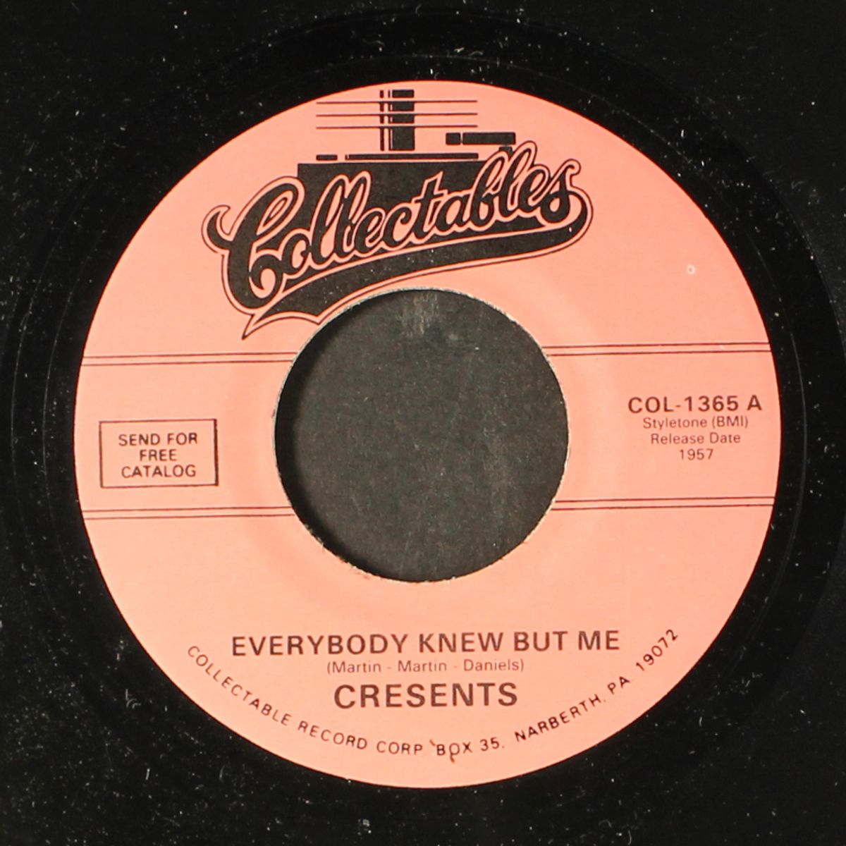 everybody knew but me / you have not heart by CRESENTS