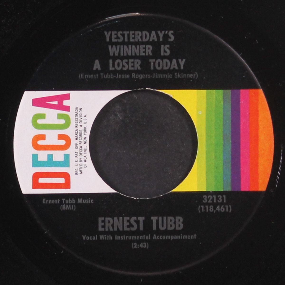 yesterday's winner is a loser today by ERNEST TUBB