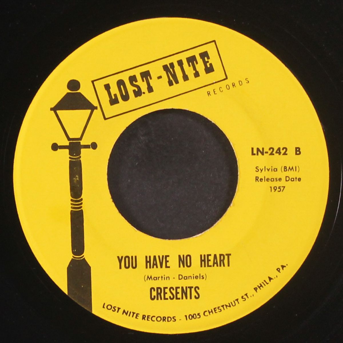 everybody knew but me / you have no heart by CRESENTS
