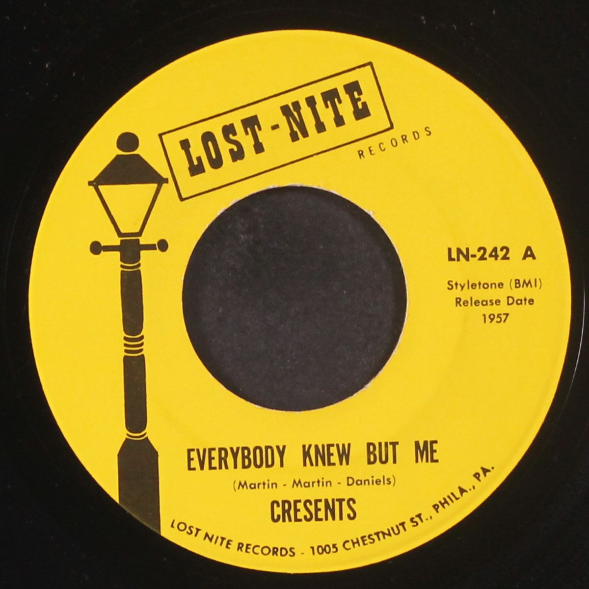 everybody knew but me / you have no heart by CRESENTS