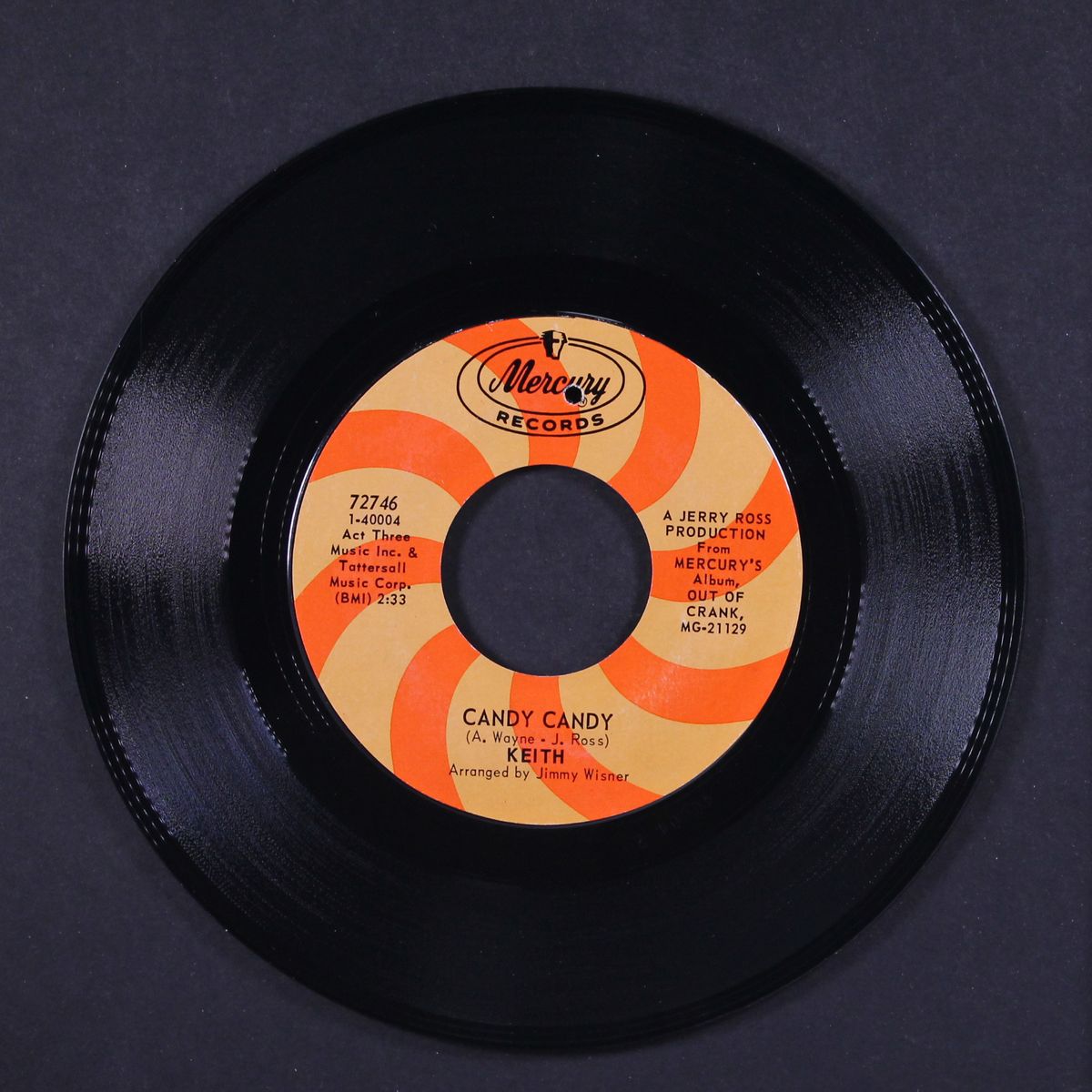 i'm so proud / candy candy by KEITH