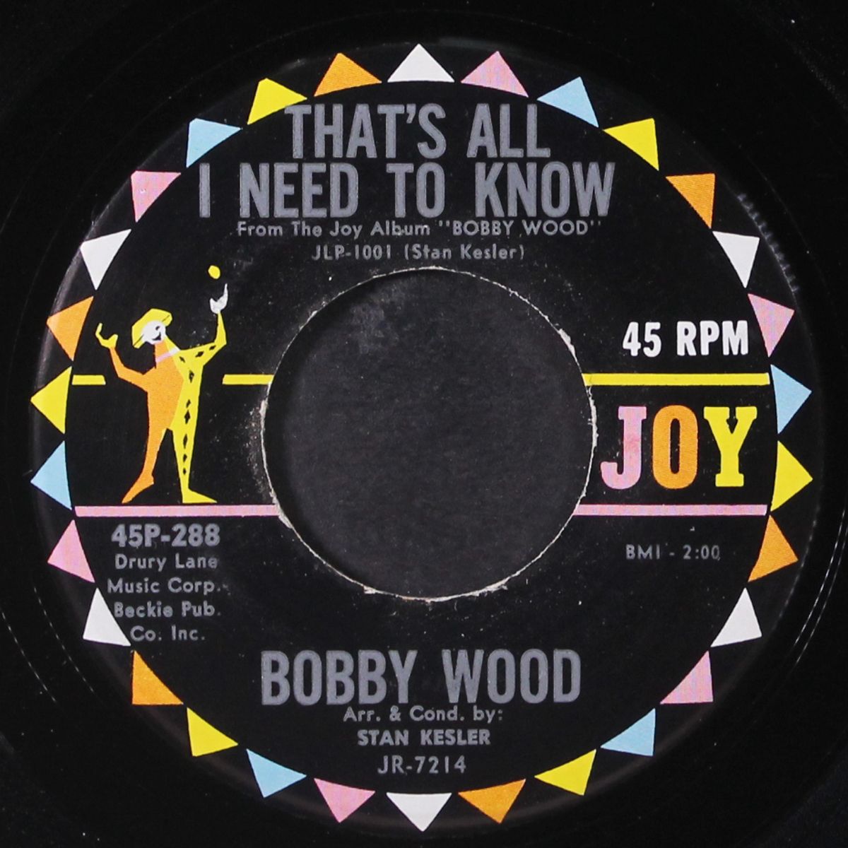 this time / that's all i need to know by BOBBY WOOD