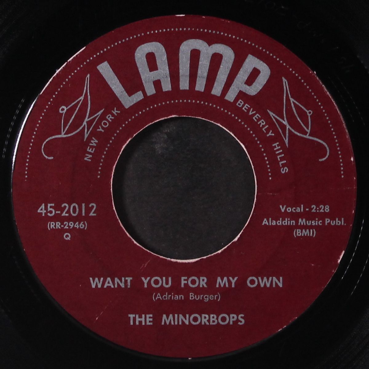 need you tonight / for my own nice bal! by MINORBOPS