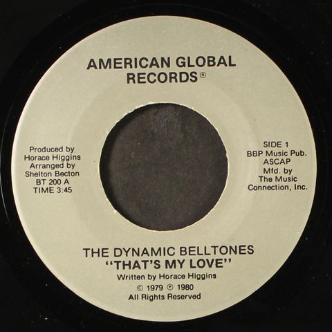 DYNAMIC BELLTONES
