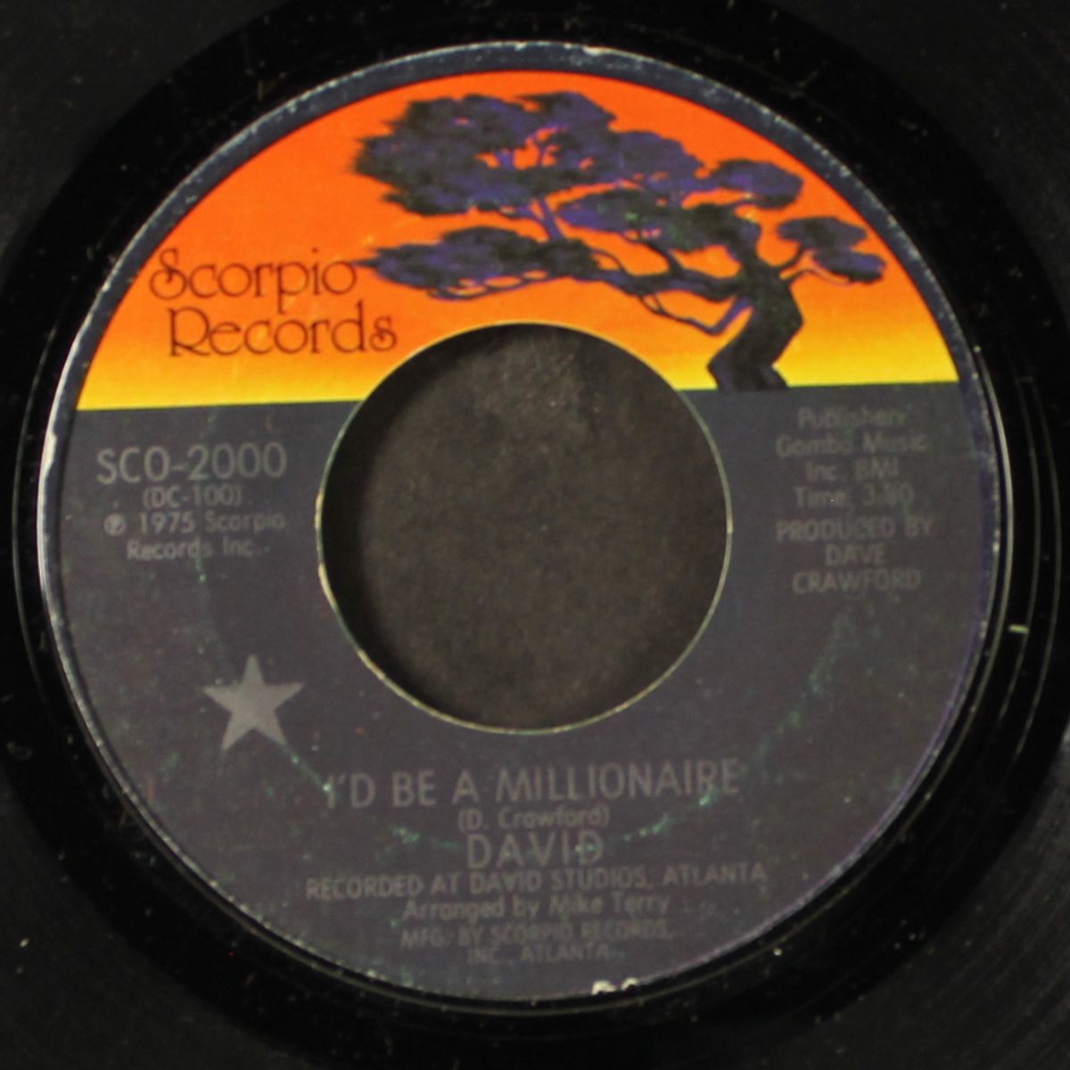 i'd be a millionaire / theme by DAVID