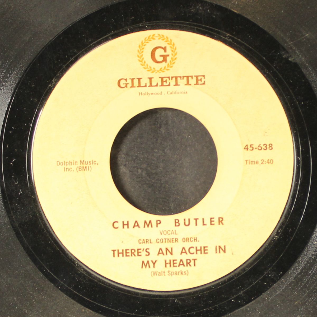 there's an ache in my heart / my heart belongs by CHAMP BUTLER