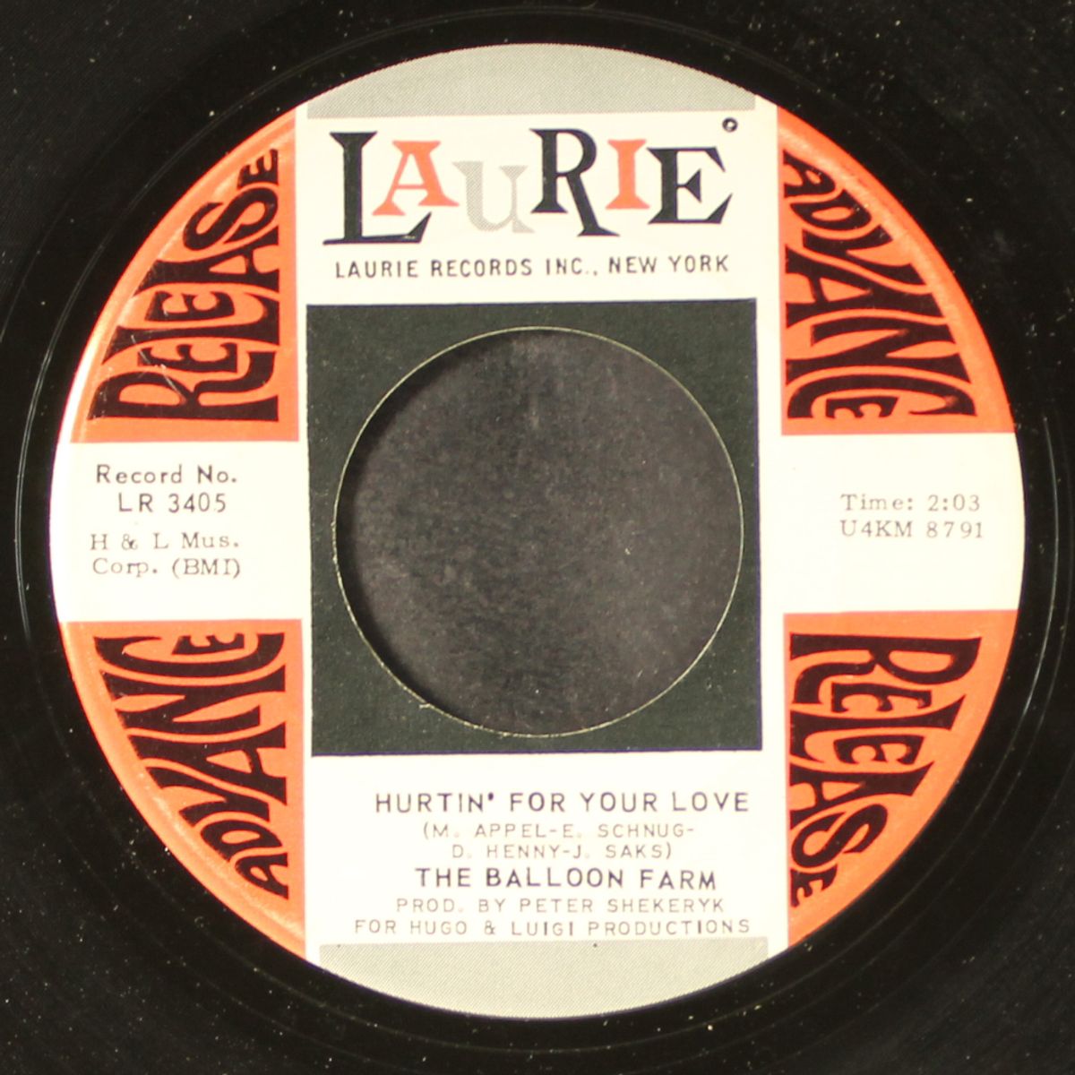 a question of temperature / hurtin' for your love by BALLOON FARM