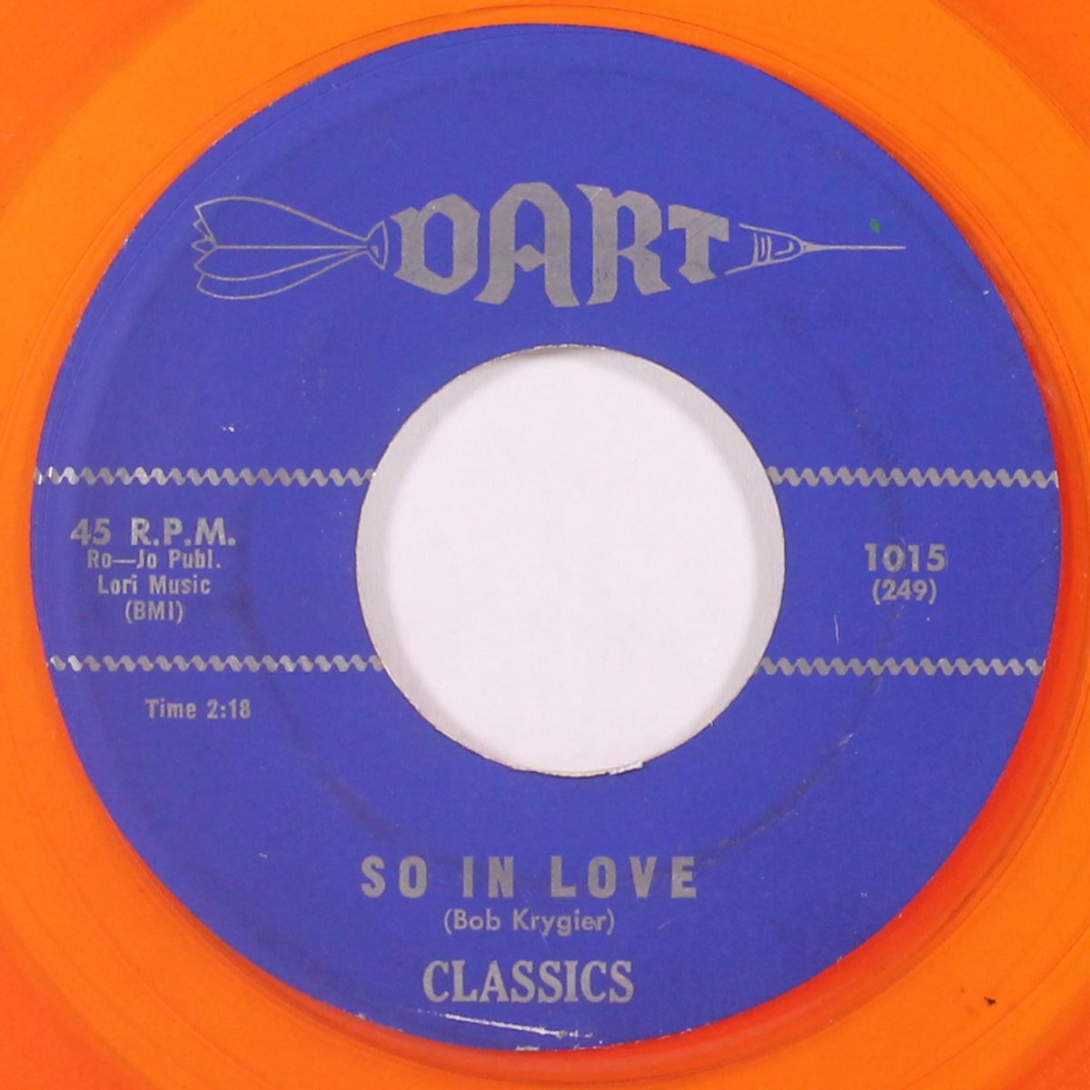 cinderella / so in love by CLASSICS