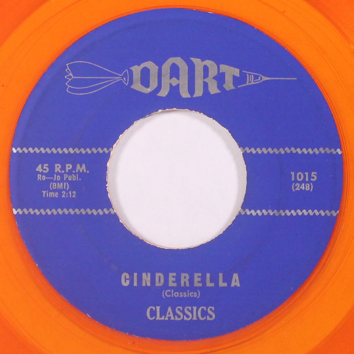 cinderella / so in love by CLASSICS