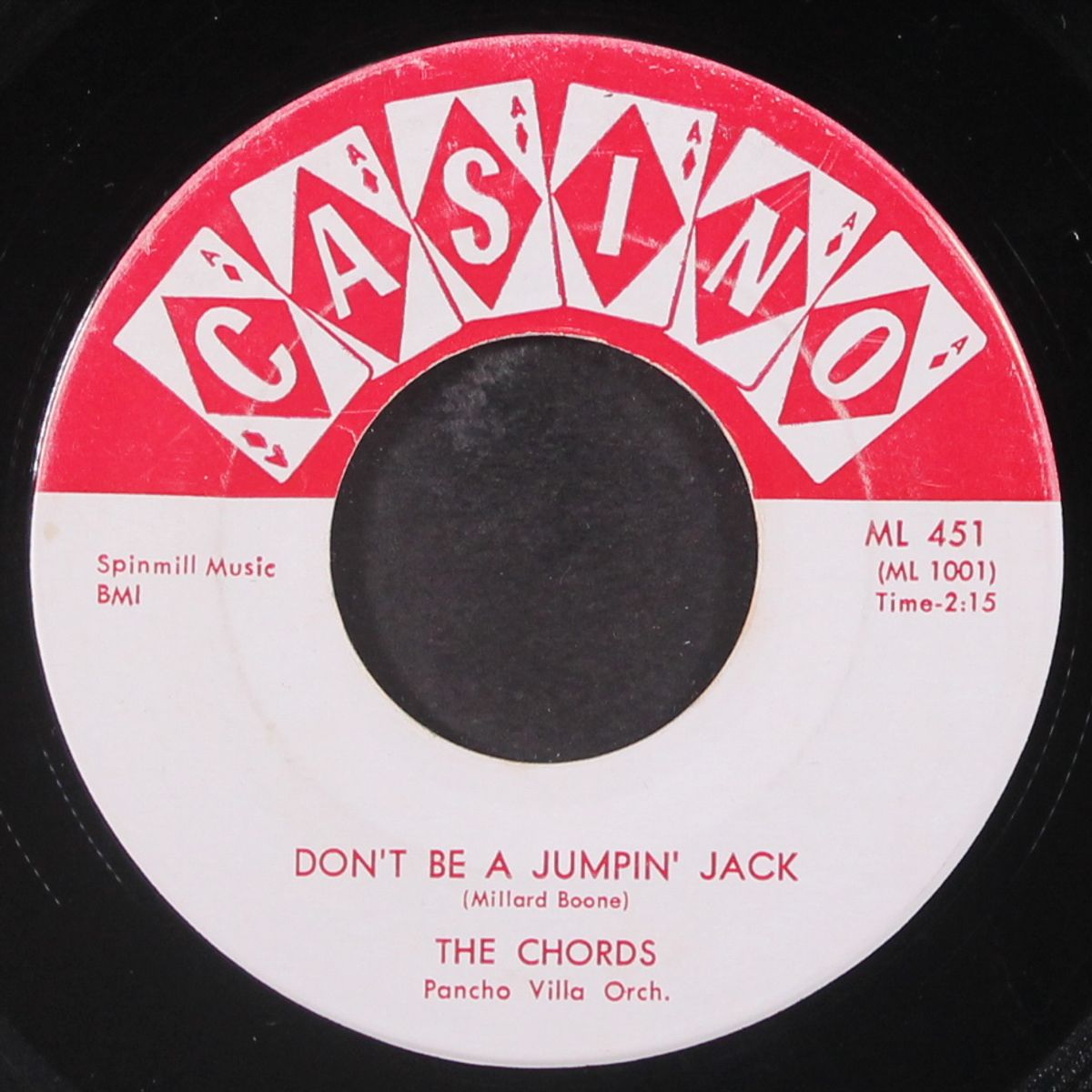 tears in your eyes / don't be a jumpin' jack by CHORDS