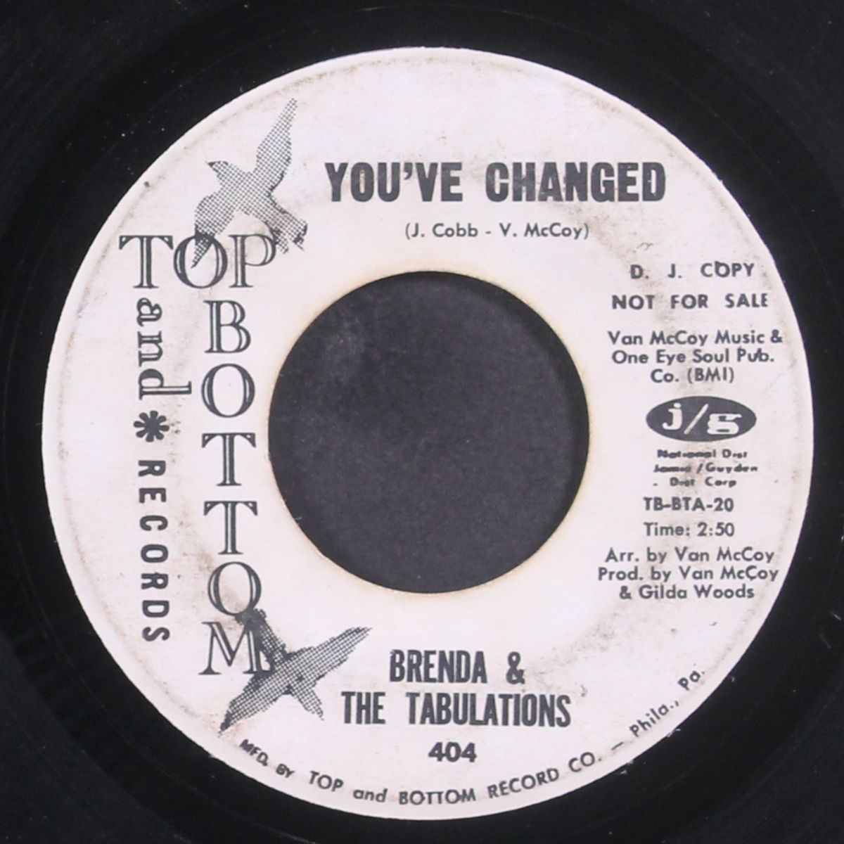 you've changed / don't make me over by BRENDA & TABULATIONS